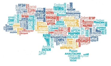 Именины в октябре Именинники октября