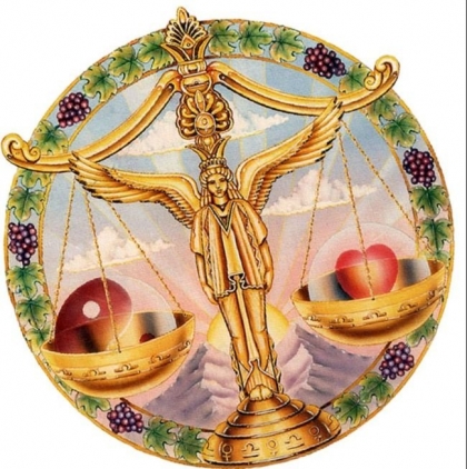 Меню по знакам зодиака Питание по гороскопу