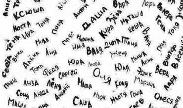 Лучшие имена 2018 года для мальчиков и девочек Популярные имена