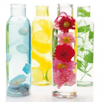 Гороскоп ароматов Ароматы по гороскопу