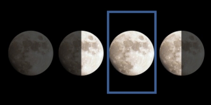 Третья фаза луны 3 фаза луны