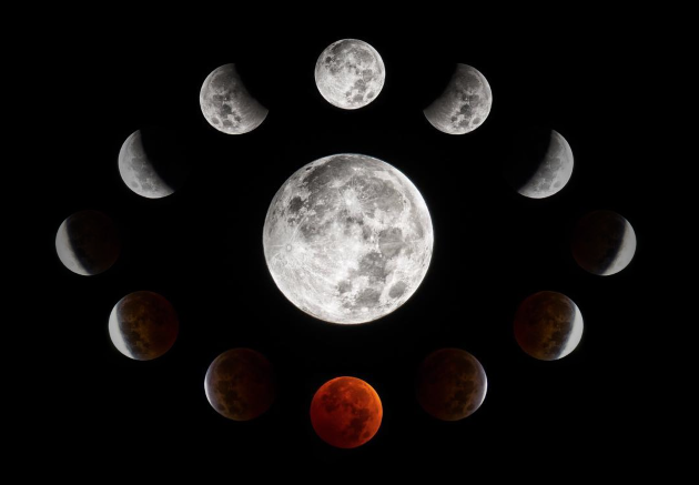 Лунный календарь здоровья и благополучия на март 2019 года Лунный календарь на март 2019