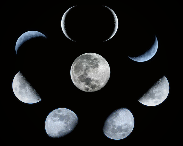 Лунный календарь здоровья и благополучия на январь 2019 года Лунный календарь на январь 2019