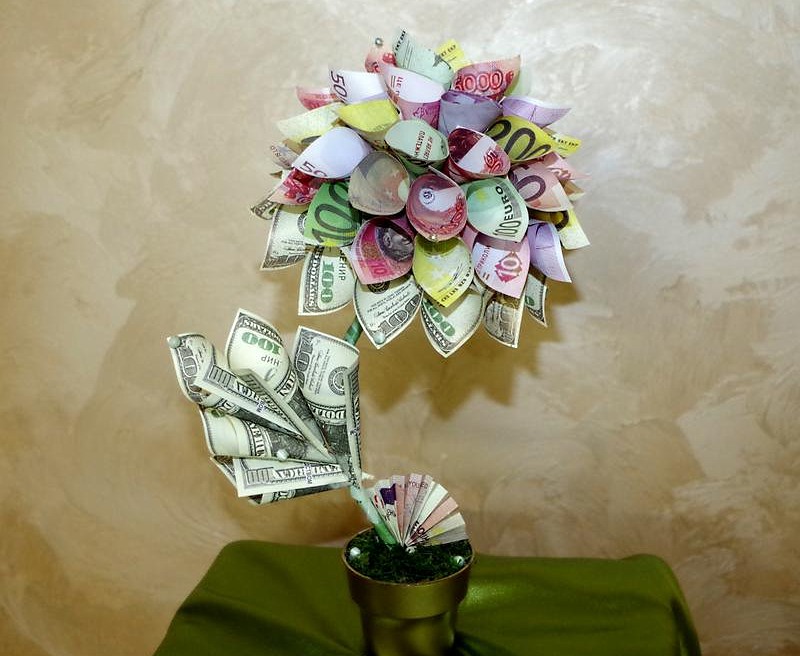 Денежный календарь на май 2020 года Лунный денежный календарь на май 2020