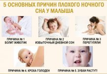 Почему ребенок плачет по ночам?