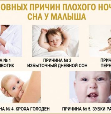 Почему ребенок плачет по ночам?