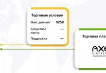 Axe Capital. Коротко о брокере