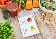 Как составить рацион питания