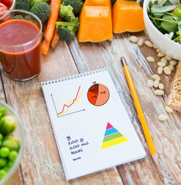 Как составить рацион питания