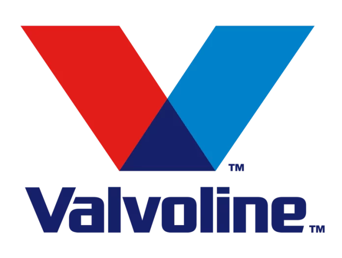 Плюсы купонов Valvoline