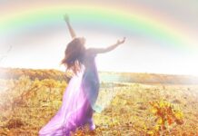 Раз личные уровни развития женственности: Понимание и воспитание своей женской энергии