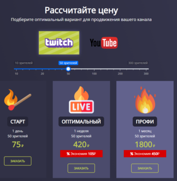 К вопросу о вариантах накрутки зрителей