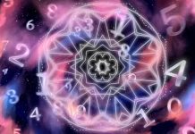 Матрица судьбы: онлайн-расчет и расшифровка по дате рождения бесплатно