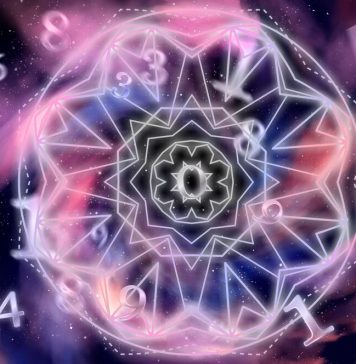 Матрица судьбы: онлайн-расчет и расшифровка по дате рождения бесплатно