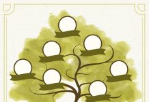 Генеалогическое древо: исследуем свою родословную