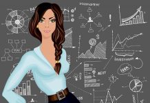 Создание Бизнес-плана для Женского Рынка