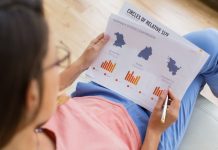 Бизнес-план магазина женской одежды с расчетами — пример