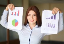 Статистика женского бизнеса в России