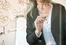 Мел Студия Женского Бизнеса