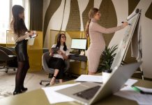 Готовый Бизнес План Шоурума Женской Одежды