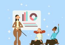 Женский бизнес — исследование и перспективы